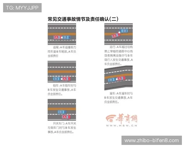 波胆包含加时赛吗 避坑防骗指南